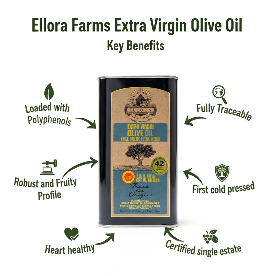 Aleta Organic & Ellora PDO SITIA Single Estate Extra Virgin Greek Olive Oil, 1 Ltr Tin, 33.8 oz. Combo